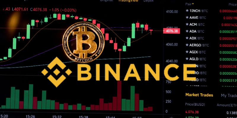 Các Dịch Vụ Chính Trên Binance_ Khám Phá Khả Năng Đầu Tư